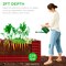 Best Choice Products 8x2x2ft Outdoor Metal Raised Garden Bed, Planter Box for Vegetables, Flowers, Herbs
